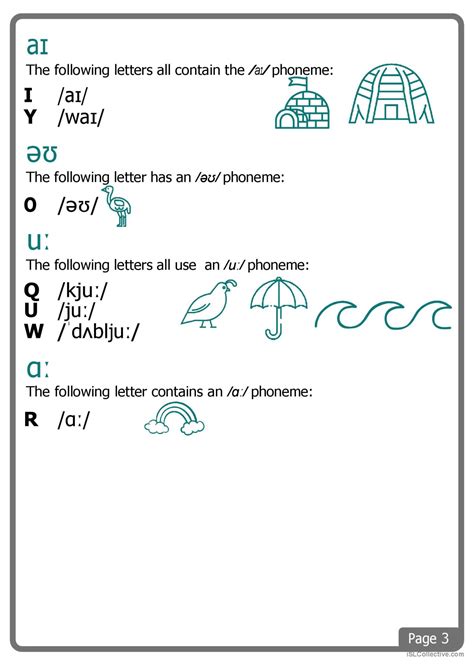 t i t a s a h a r a|Pronouncing the Alphabet .